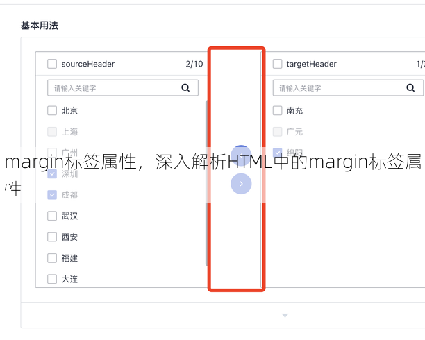 margin标签属性