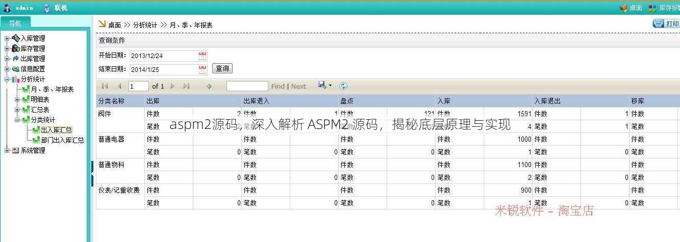 aspm2源码