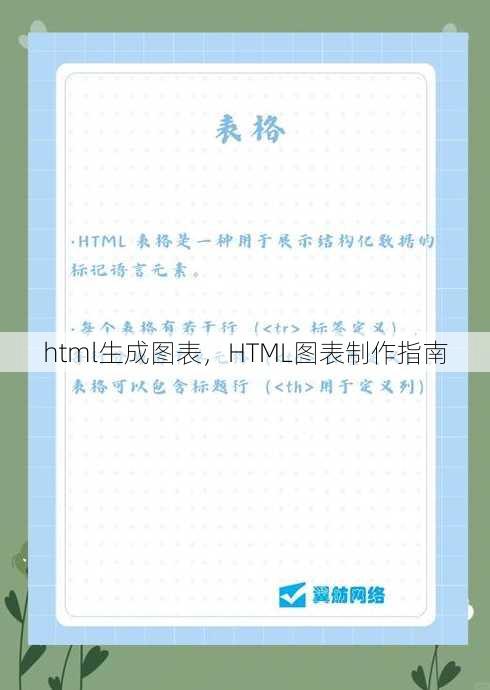 html生成图表