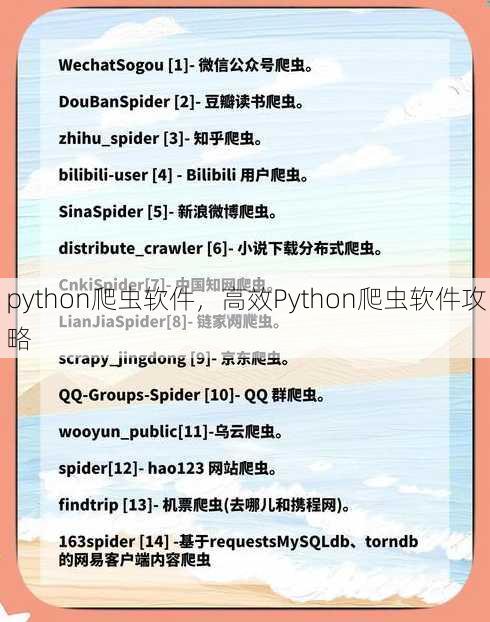 python爬虫软件