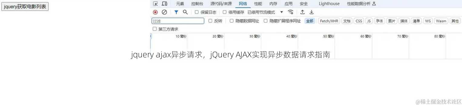 jquery ajax异步请求