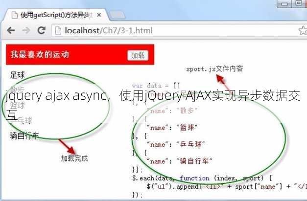 jquery ajax async