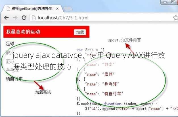 jquery ajax datatype
