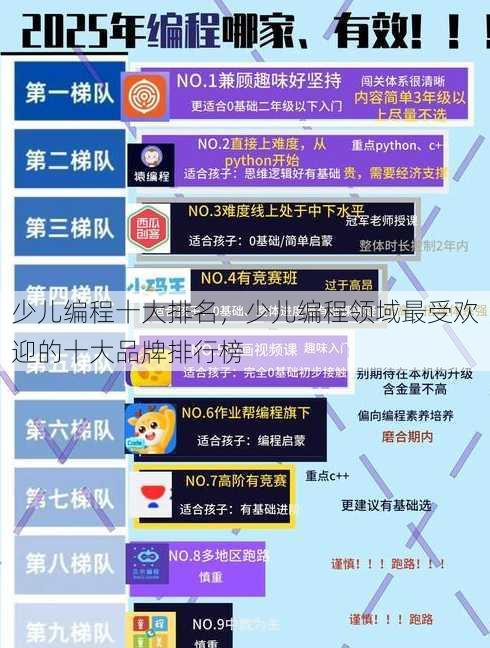 少儿编程十大排名
