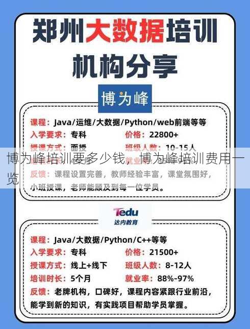 博为峰培训要多少钱