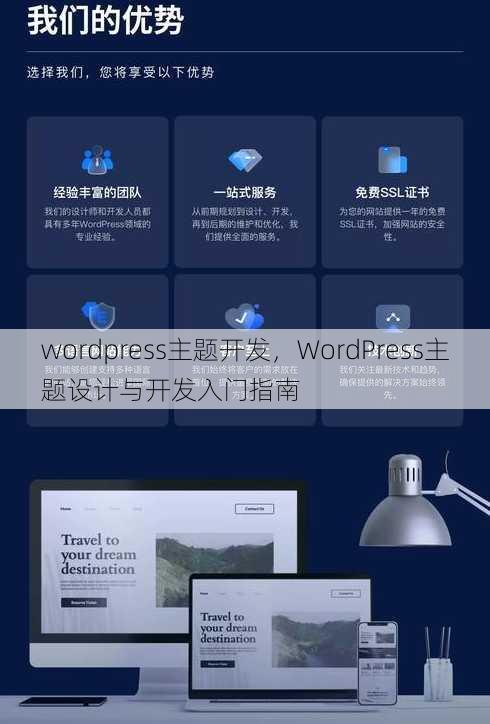 wordpress主题开发