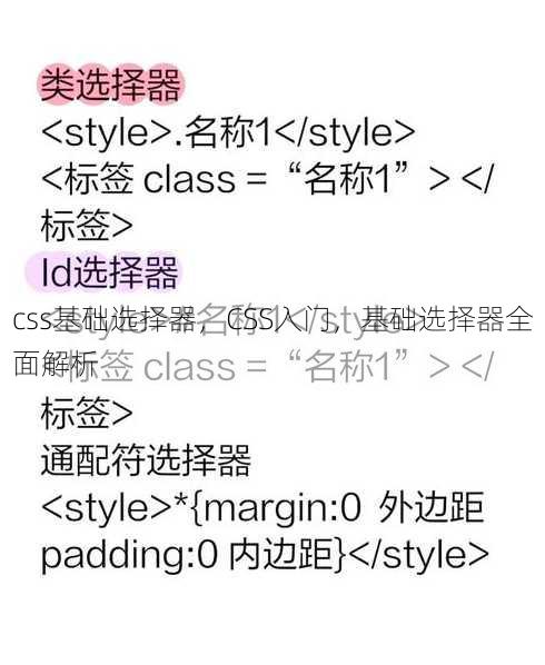 css基础选择器