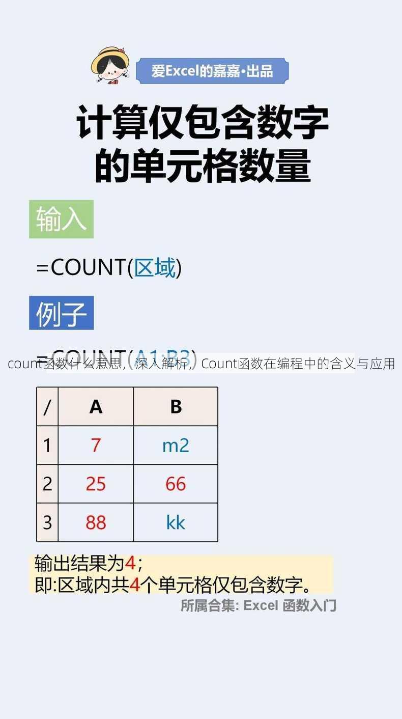 count函数什么意思