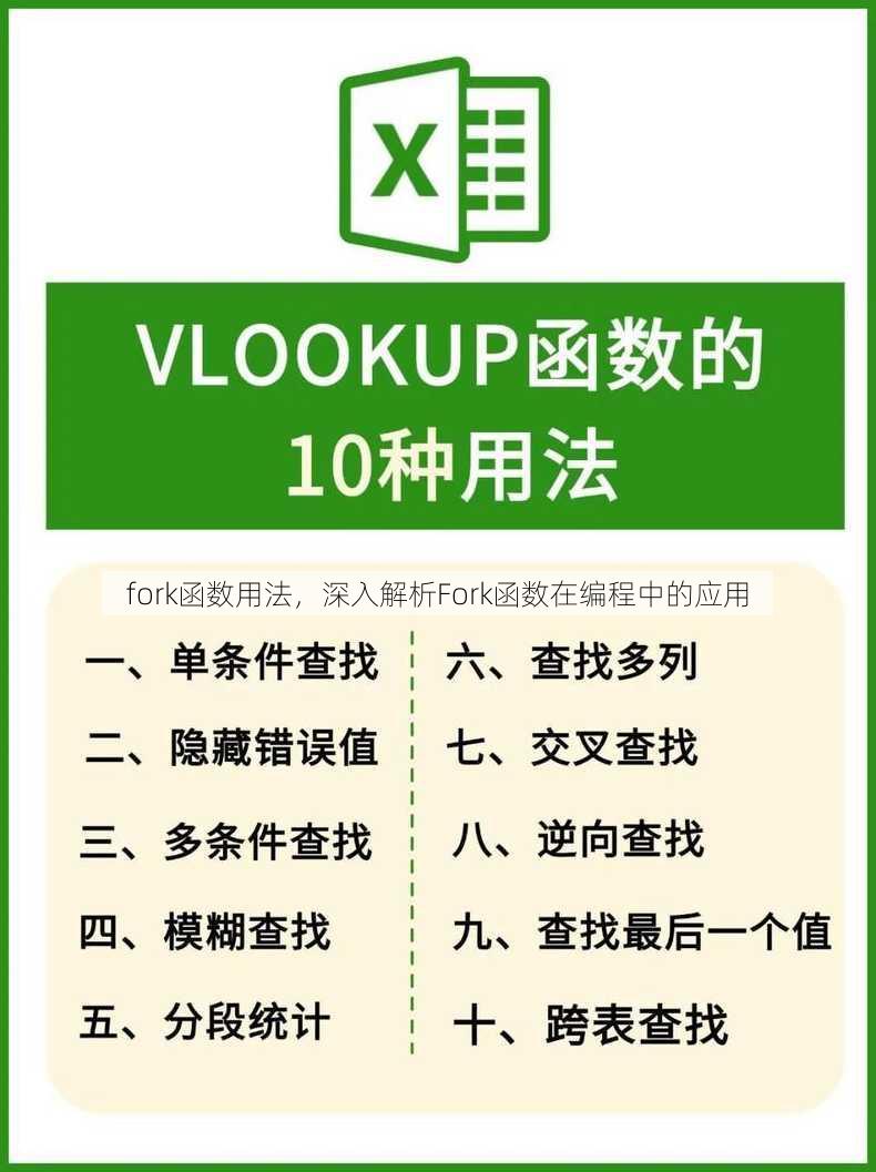 fork函数用法