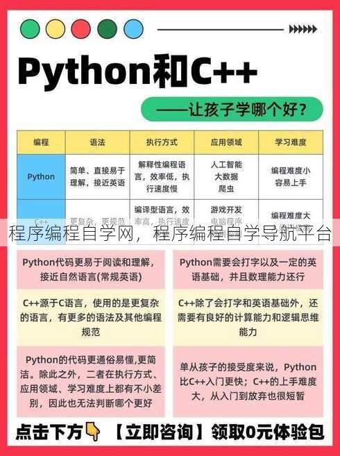程序编程自学网