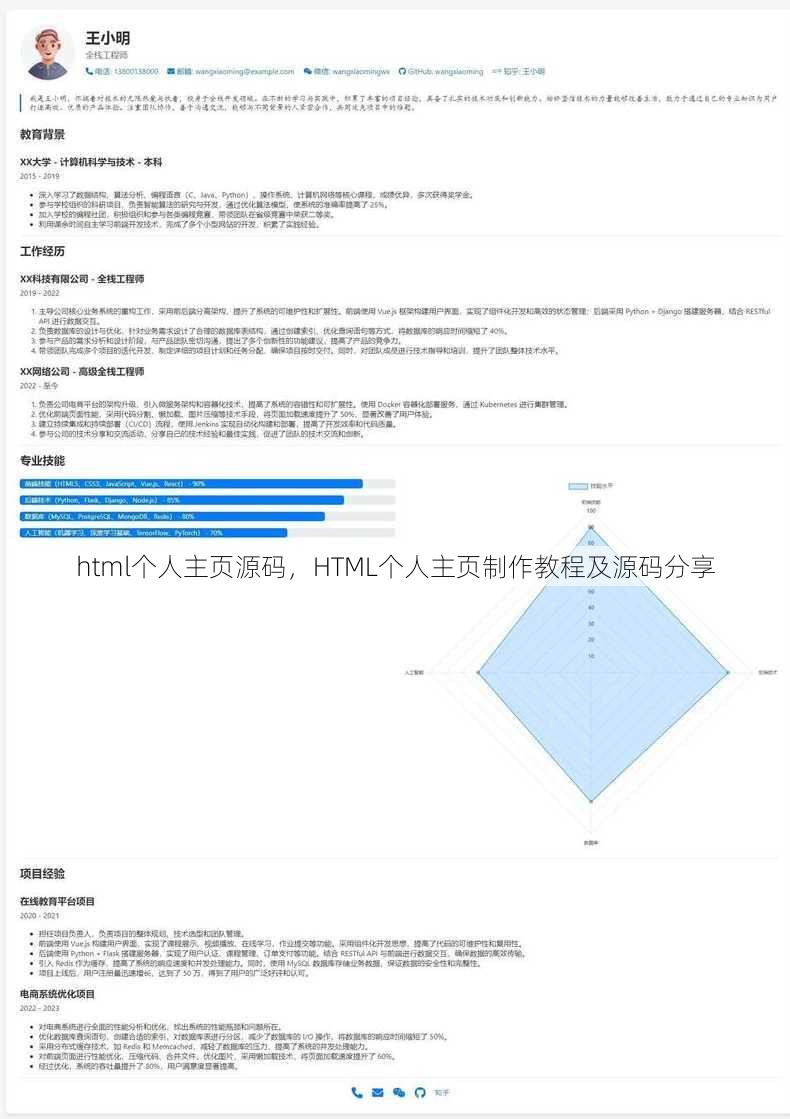 html个人主页源码