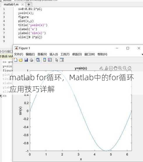 matlab for循环
