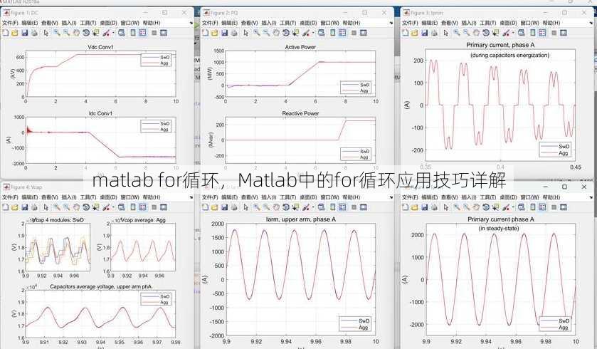 matlab for循环