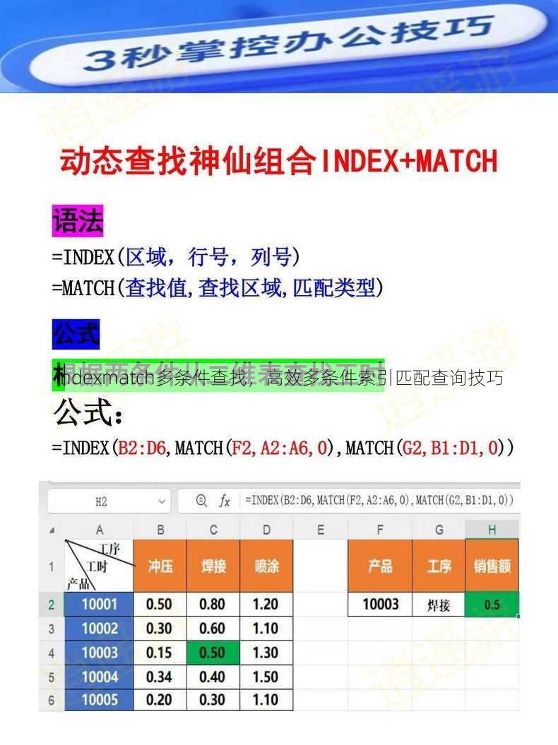 indexmatch多条件查找