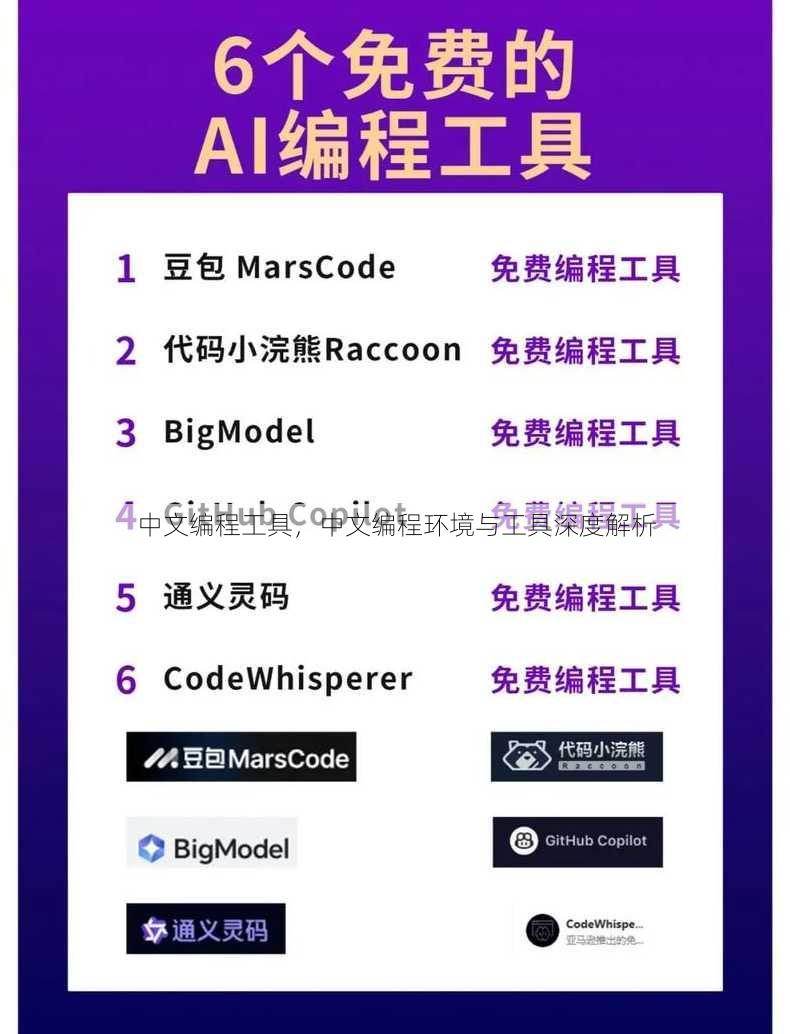 中文编程工具