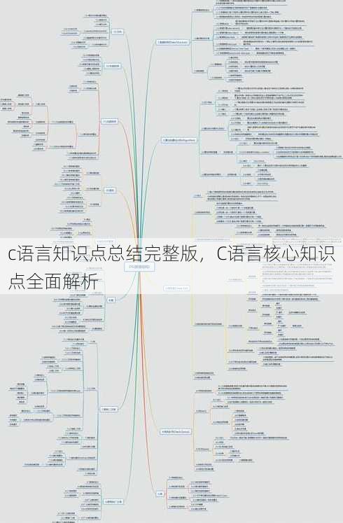 c语言知识点总结完整版
