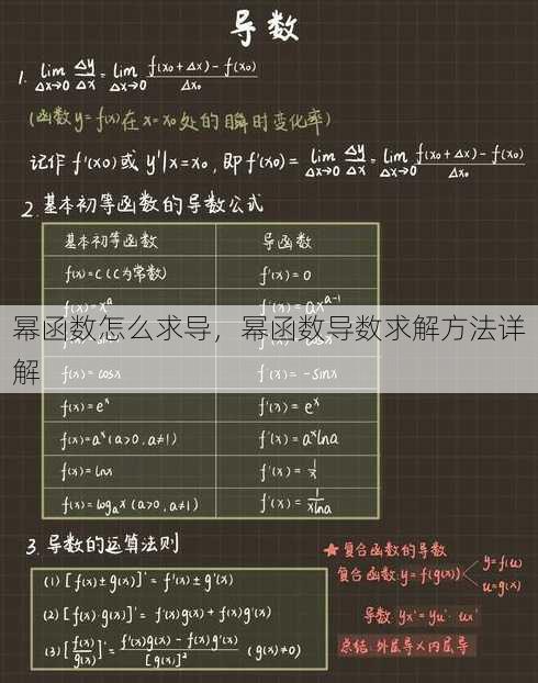 幂函数怎么求导
