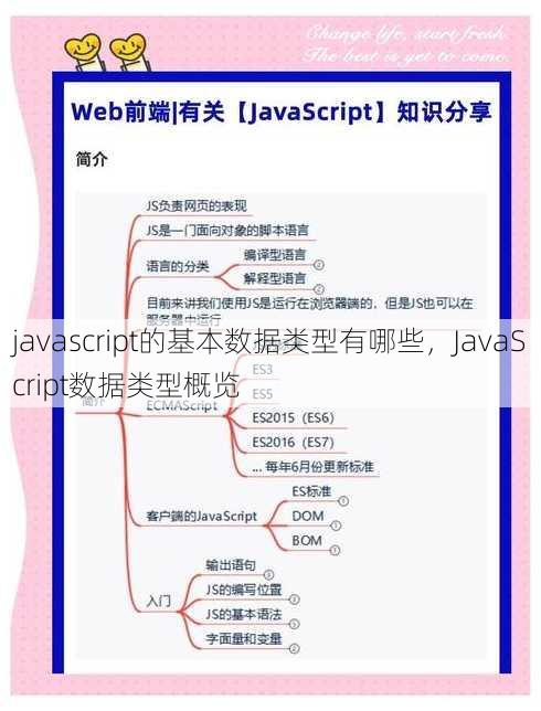 javascript的基本数据类型有哪些