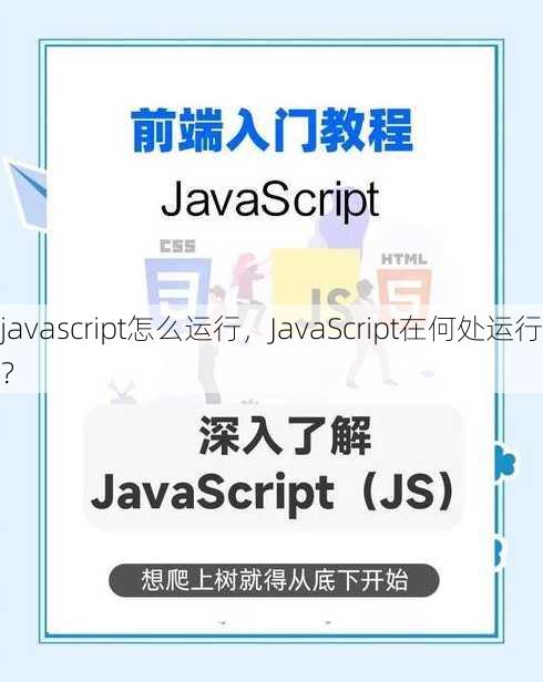 javascript怎么运行