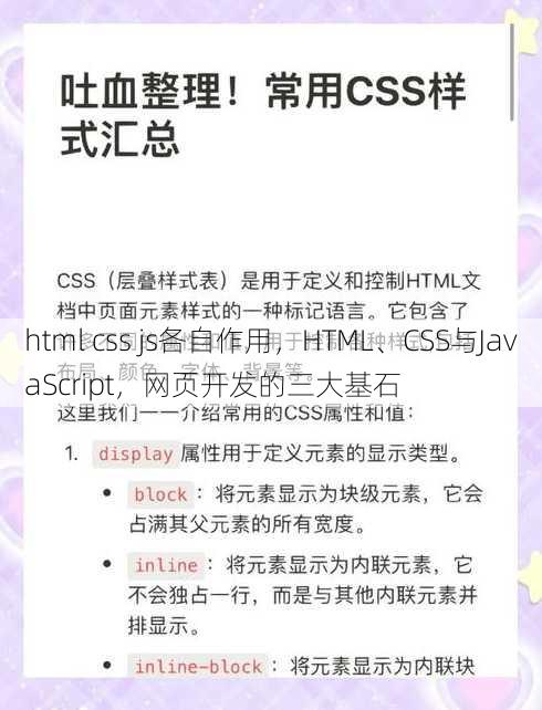 html css js各自作用