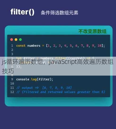 js循环遍历数组