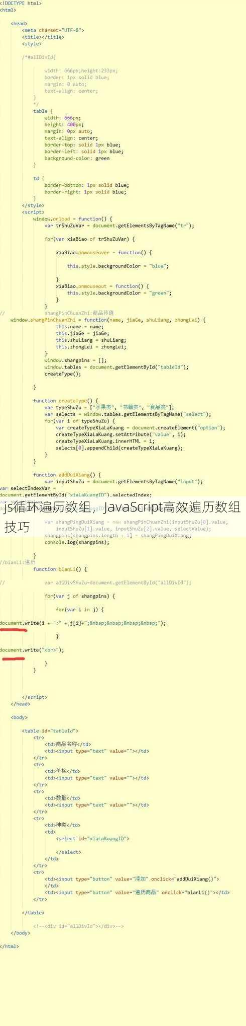 js循环遍历数组