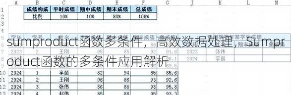 sumproduct函数多条件