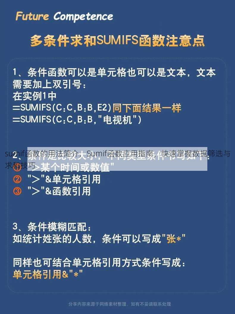 sumif函数的用法简介