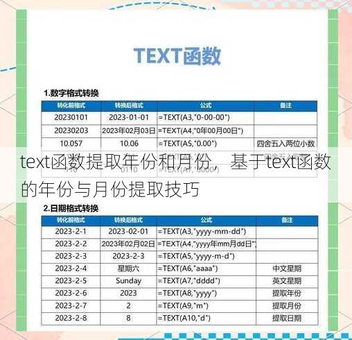 text函数提取年份和月份