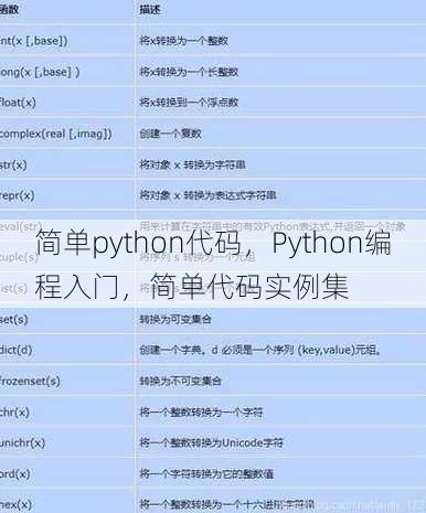 简单python代码
