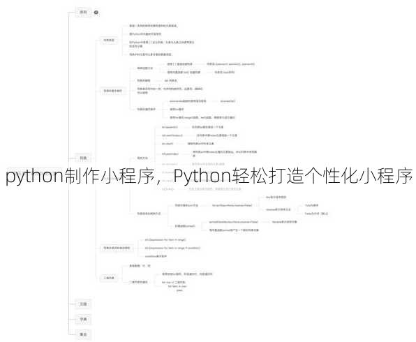 python制作小程序