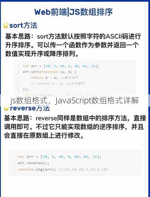 js数组格式