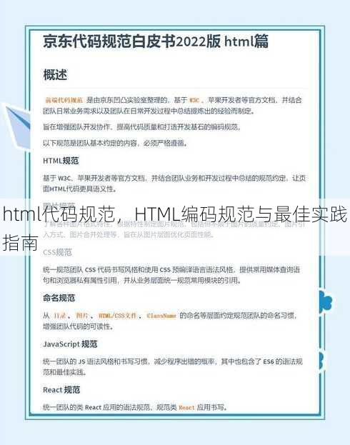 html代码规范