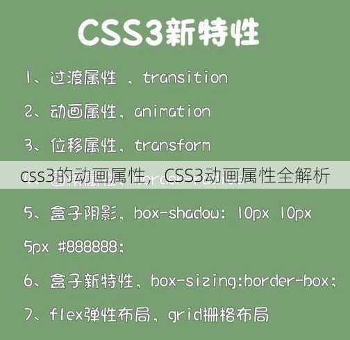 css3的动画属性