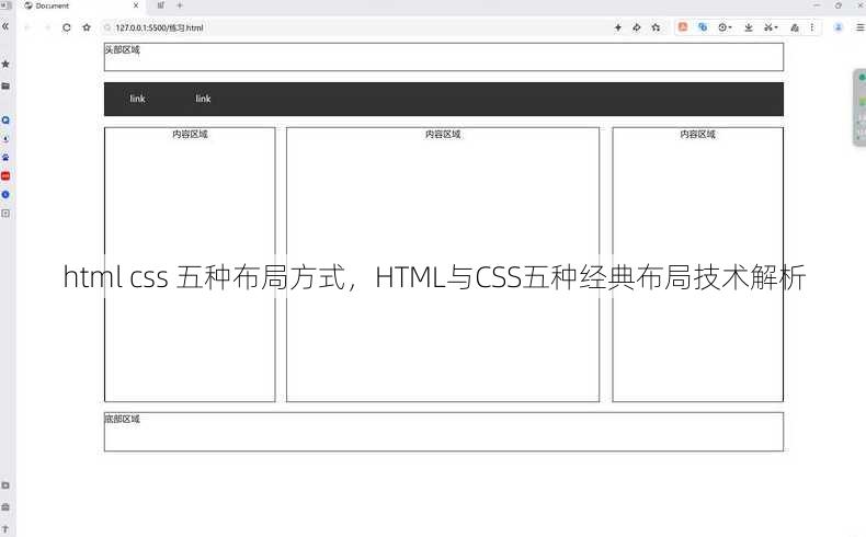 html css 五种布局方式