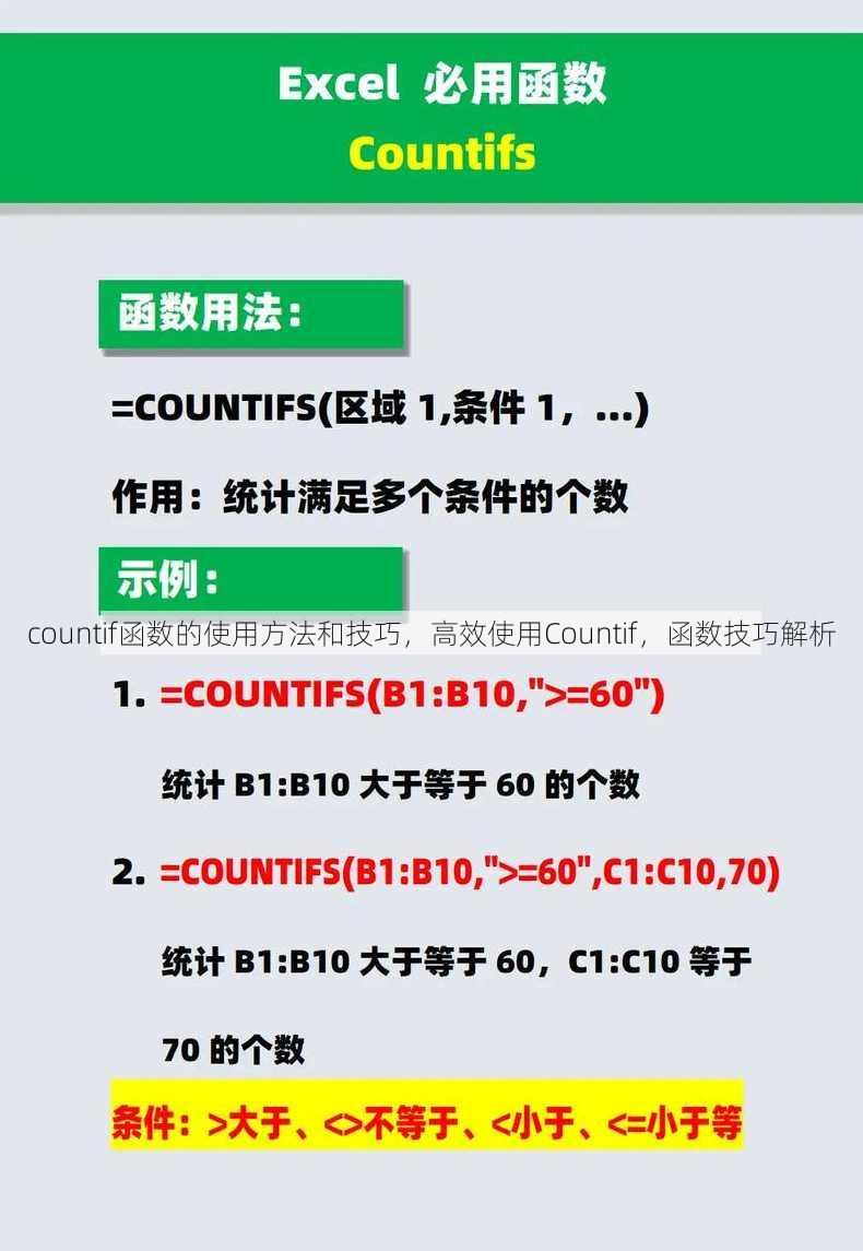 countif函数的使用方法和技巧