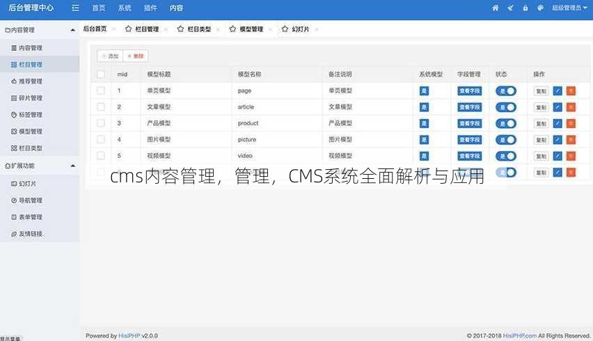 cms内容管理