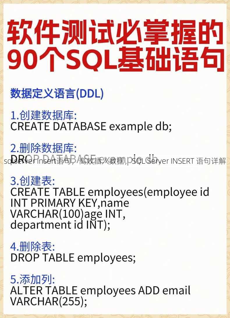 sqlserver insert语句