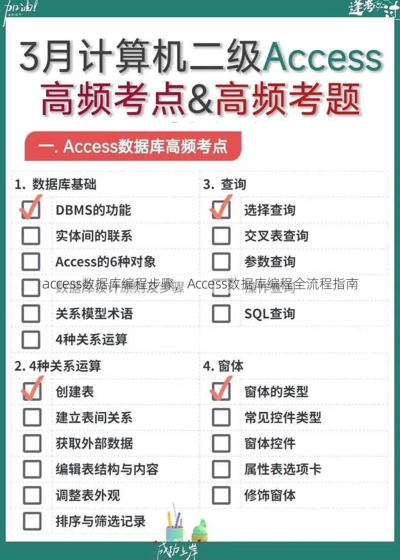 access数据库编程步骤