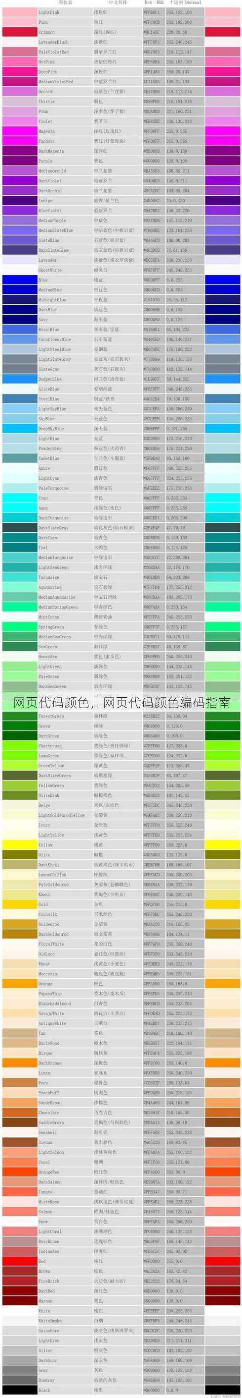 网页代码颜色