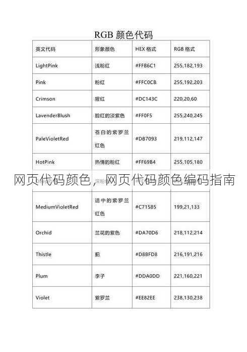 网页代码颜色