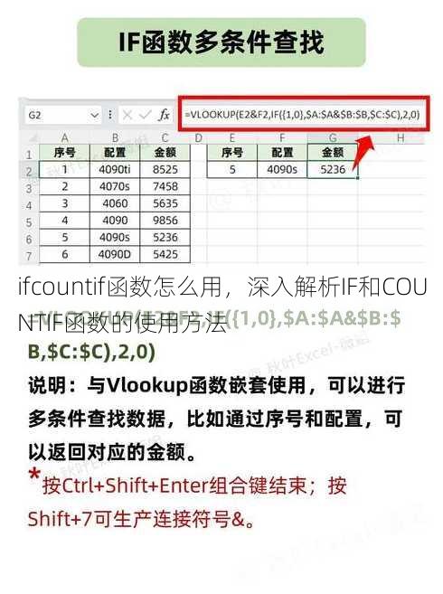 ifcountif函数怎么用