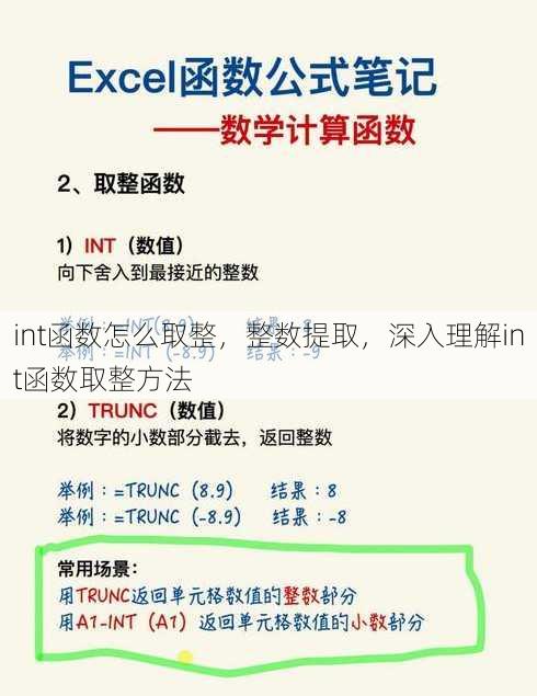 int函数怎么取整