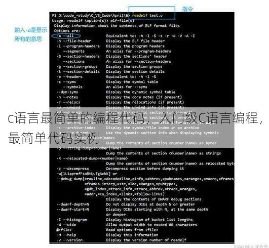 c语言最简单的编程代码