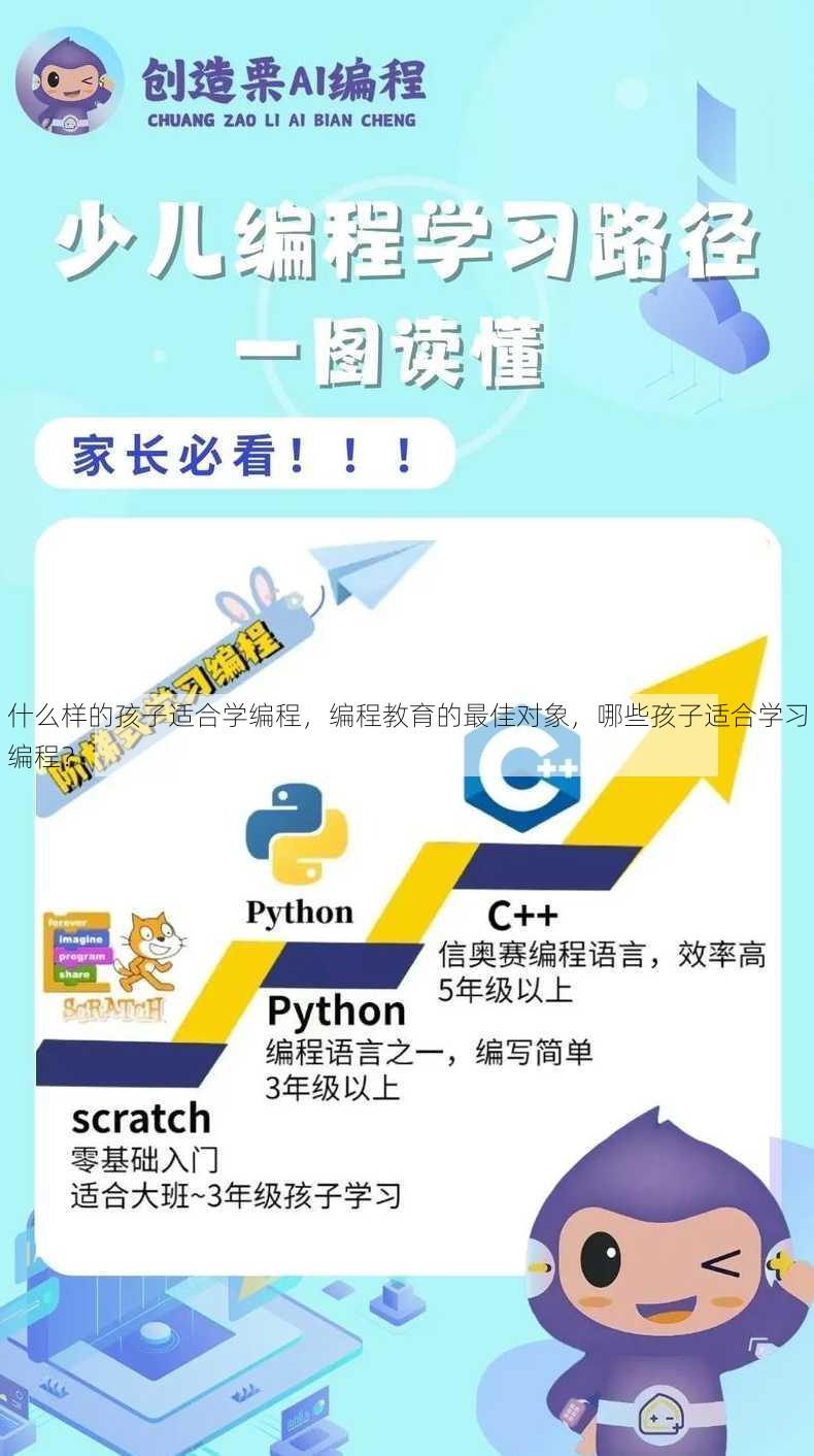 什么样的孩子适合学编程