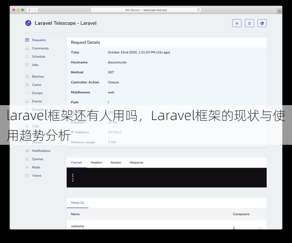 laravel框架还有人用吗