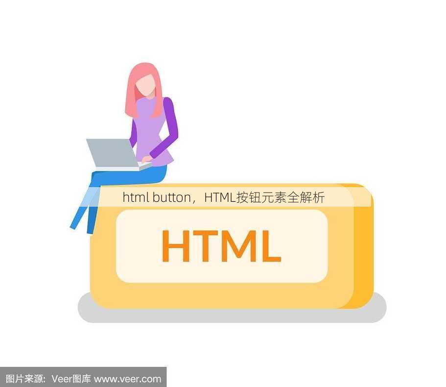 html button
