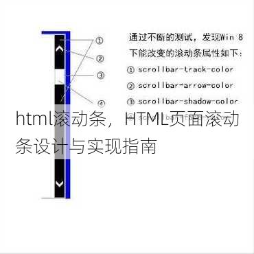 html滚动条