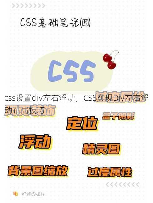 css设置div左右浮动