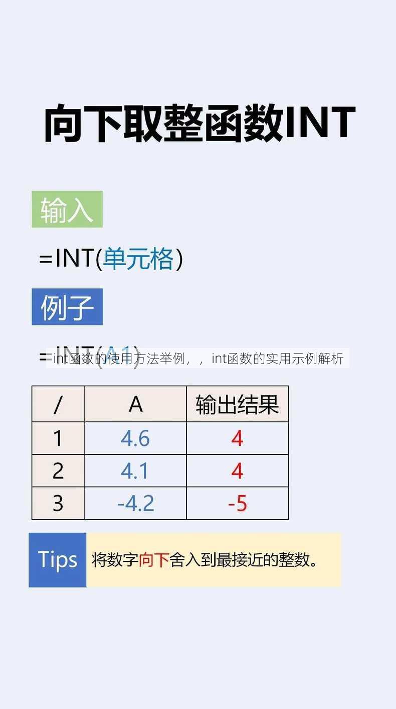 int函数的使用方法举例